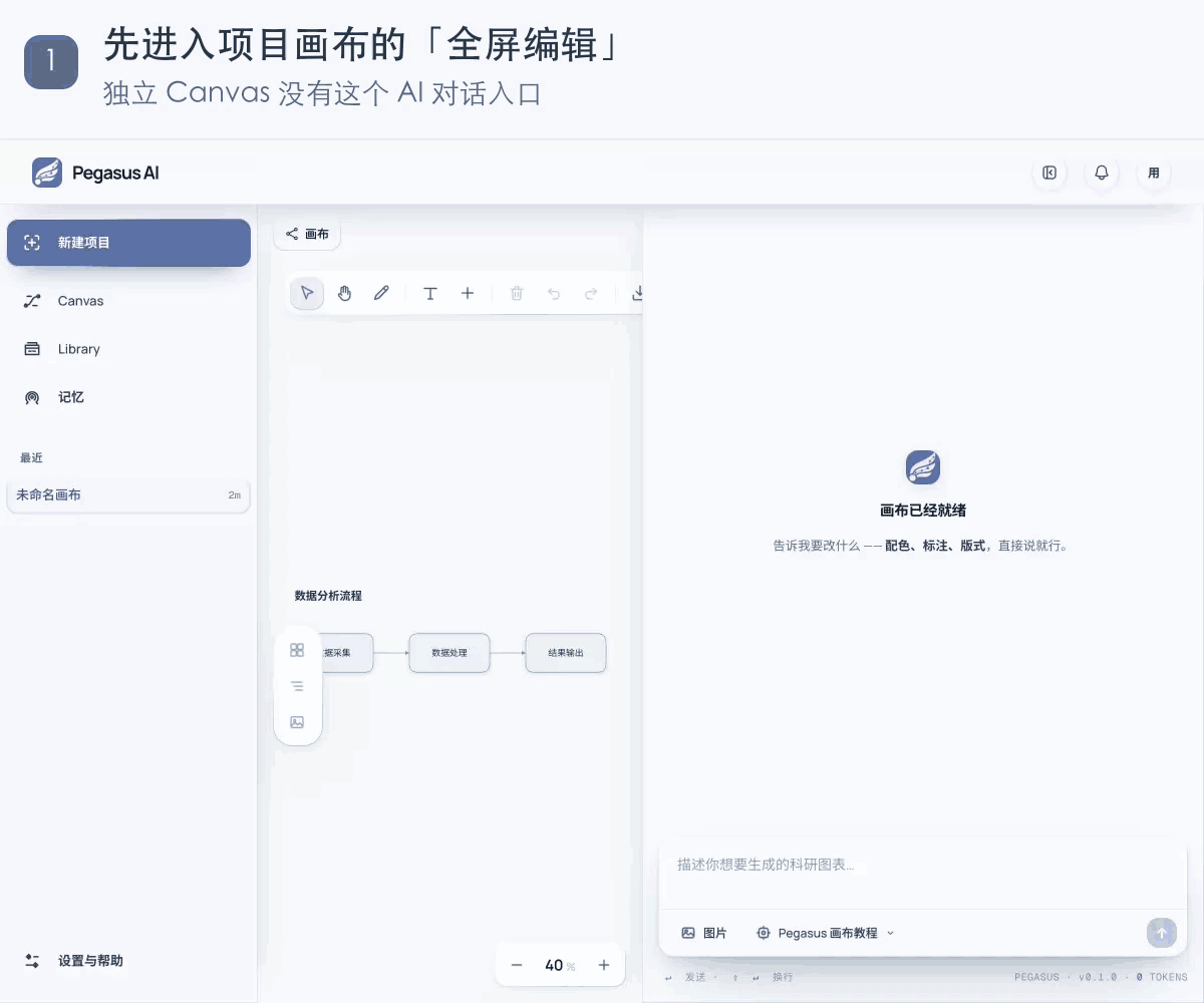 真实产品演示：进入全屏，点击 AI 引用并选择模块，核对引用标签，发送修改要求，AI 完成文字修改