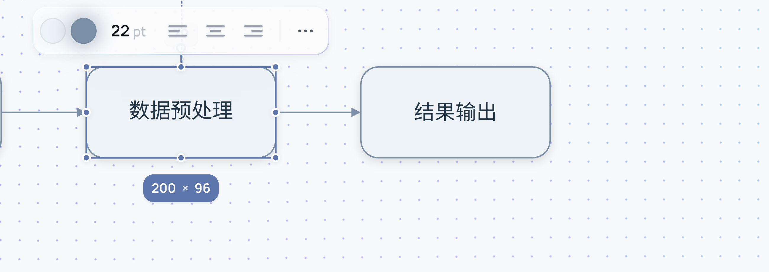 点击画布上的一个图形后，图形周围出现选中框，上方出现常用设置工具条