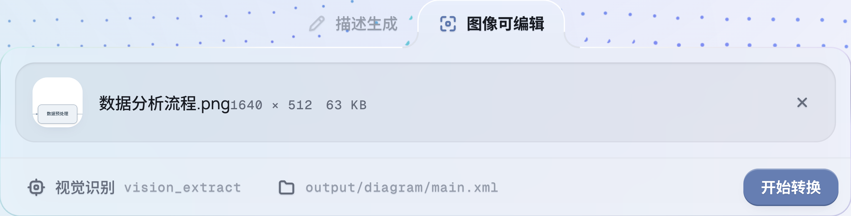 新版首页图像可编辑上传区实图，右下角为开始转换按钮，下方说明不是必填设置